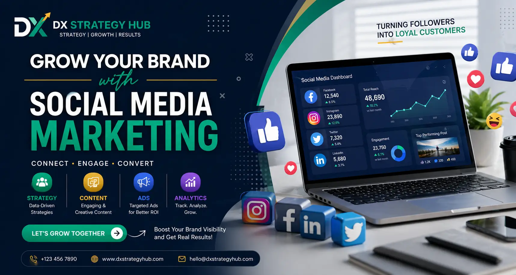 best freelance digital marketing strategist in malappuram kerala digital marketing image
