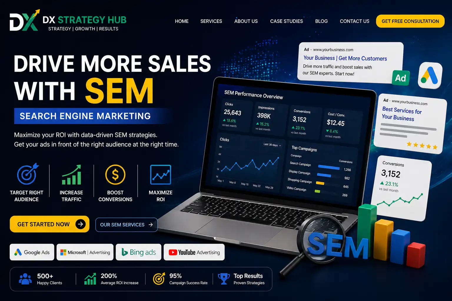 best freelance digital marketing strategist in malappuram kerala digital marketing image