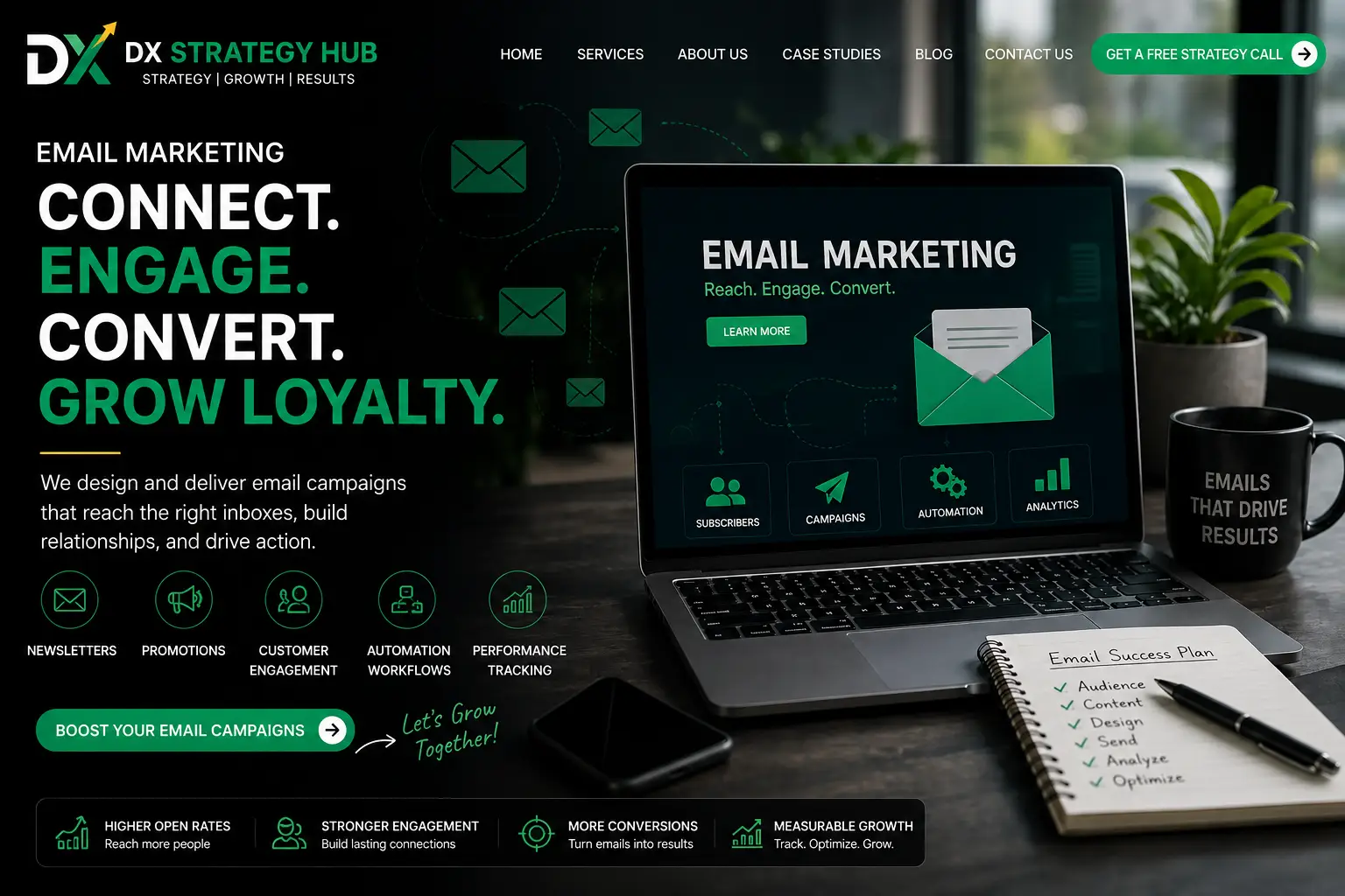 best freelance digital marketing specialist in malappuram digital marketing image
