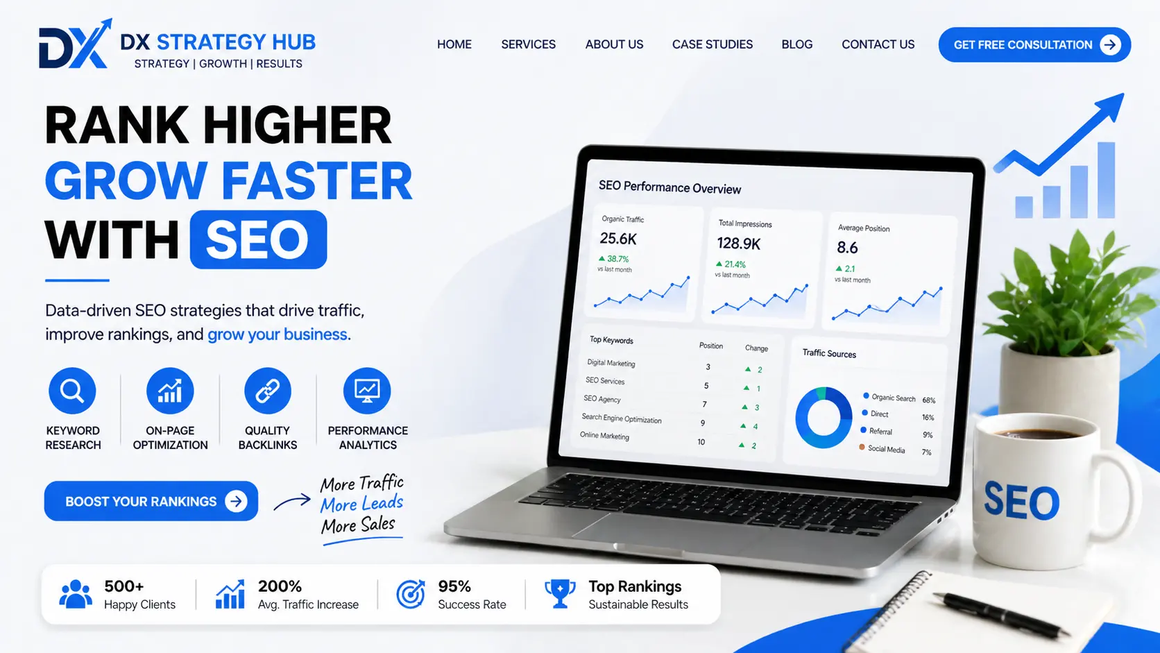 best freelance digital marketing strategist in malappuram kerala digital marketing image