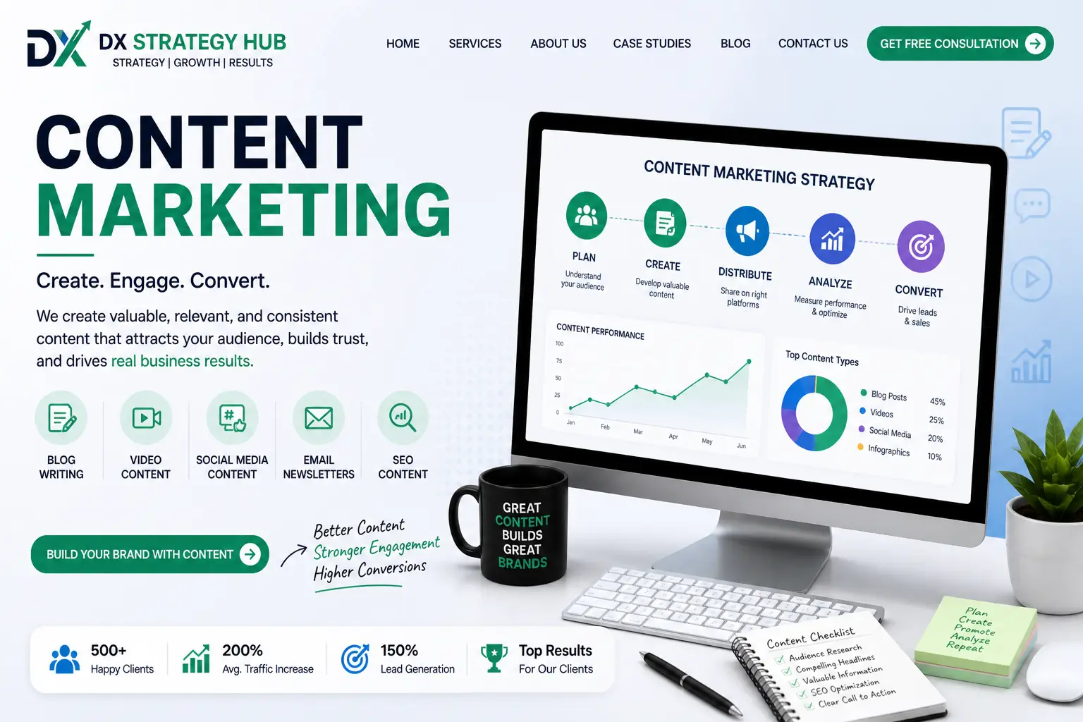best freelance digital marketing strategist in malappuram kerala digital marketing image